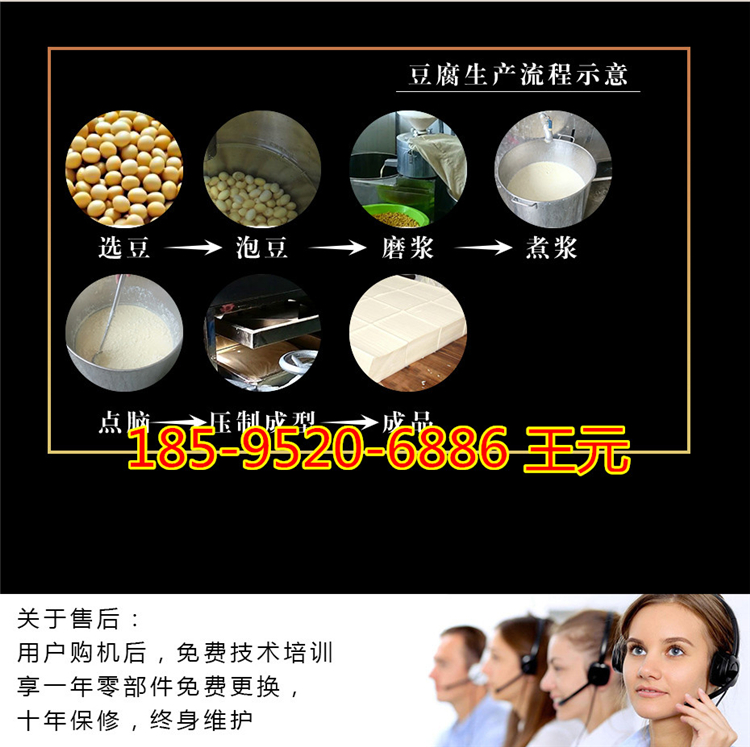 青岛全自动豆腐机 全自动豆腐机 全自动豆腐机品牌示例图8