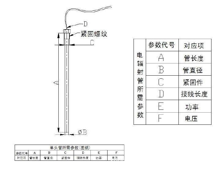 六分丝扣单头电热管价格示例图2