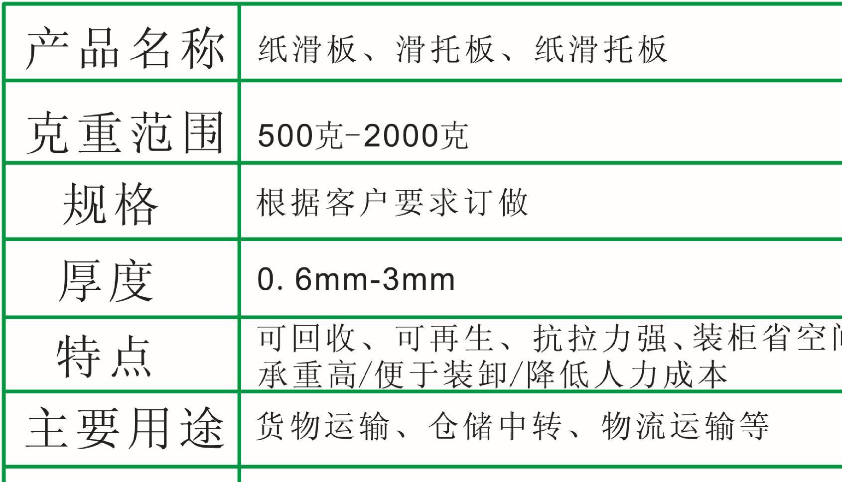 定做秦皇岛托盘纸垫板 供应装柜滑托盘 质量保证示例图12