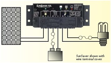供应 sunlight 照明 控制器 led时间控制器 可控硅调光器