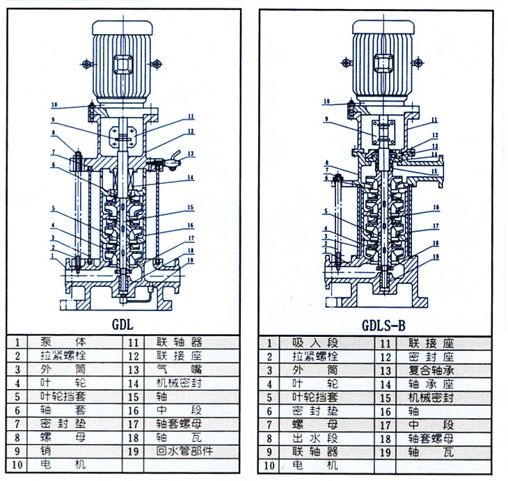 多级泵结构图和维修图片