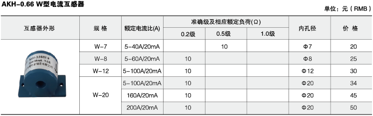 安科瑞,测量型电流互感器,AKH-0.66-40I,额定电流比100-1000/示例图40