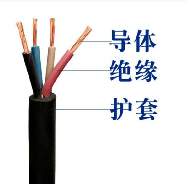 MYQ31.511电缆0.3/0.5矿用橡套软电缆