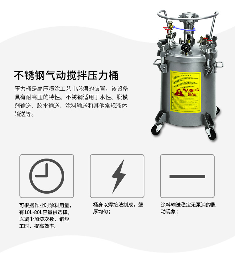 龙呈不锈钢压力桶10~80L喷涂输送水性涂料脱膜剂 气动搅拌压力桶示例图2