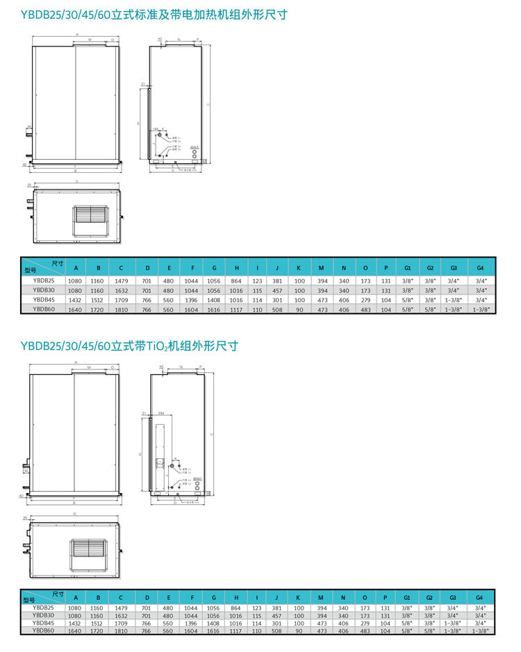 约克中央空调冷暖右立室内机（大5匹） YBDB25HE000R0B-2B示例图13
