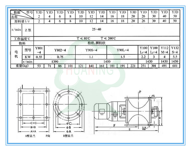 链式卸料器 YCD星型卸料器生产厂家 链条传动闭风器沧州华宁示例图17