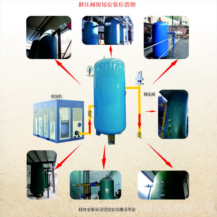 金煤 KZB-3空压机风包超温保护装置  空压机超温保护装置图片