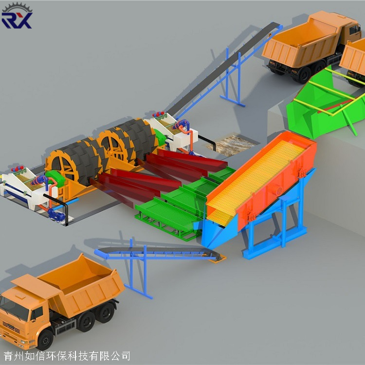 金矿振动溜槽 振动筛淘金船规格如信RX1 沙金选矿设备厂家