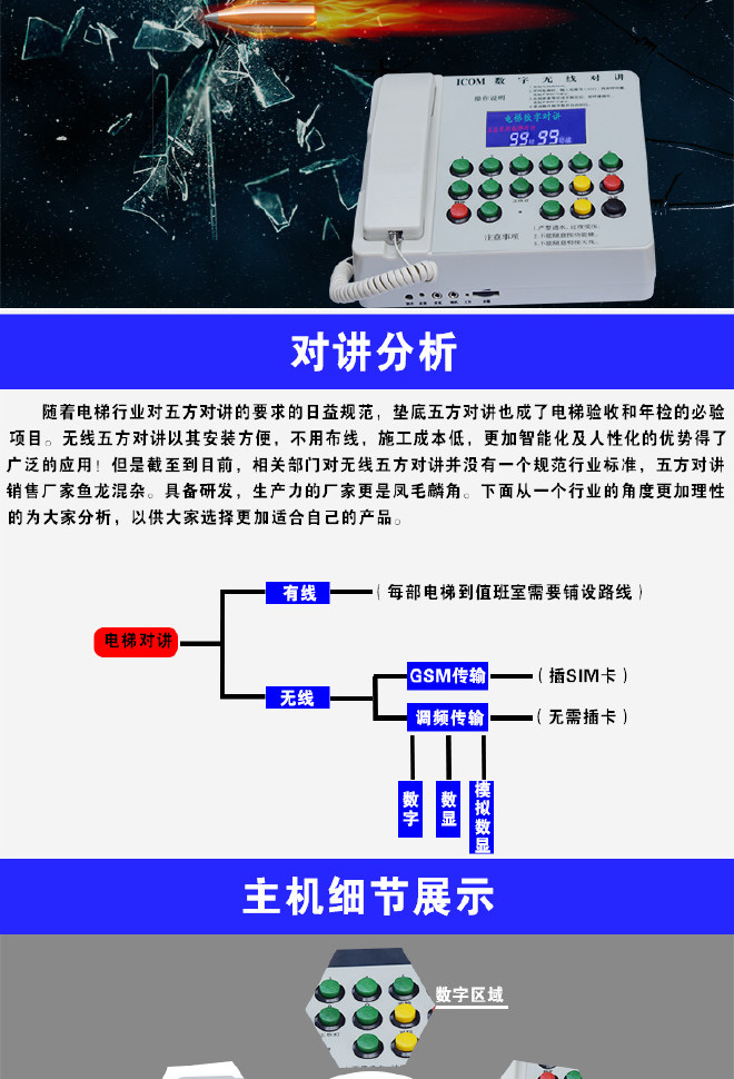 品牌电梯无线对讲系统YF-0128-2 三五方通话定制批发厂家批发价格示例图5