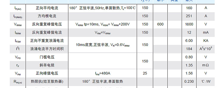 车载动力电池系统 MD160A/1400V 防反二极管模块组 MD160-14示例图25