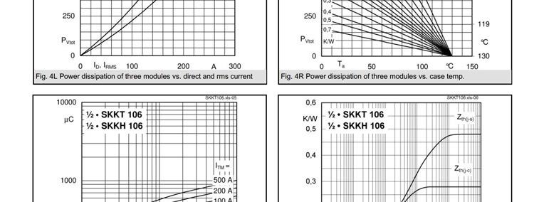 柳晶牌  电机控制设备配件 SKKT106/16E 普通晶闸管模块 SKKT106示例图14