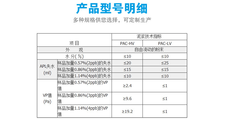 聚阴离子纤维素pac厂家直销 高粘度HV乙基工业葡萄糖纤维素示例图5