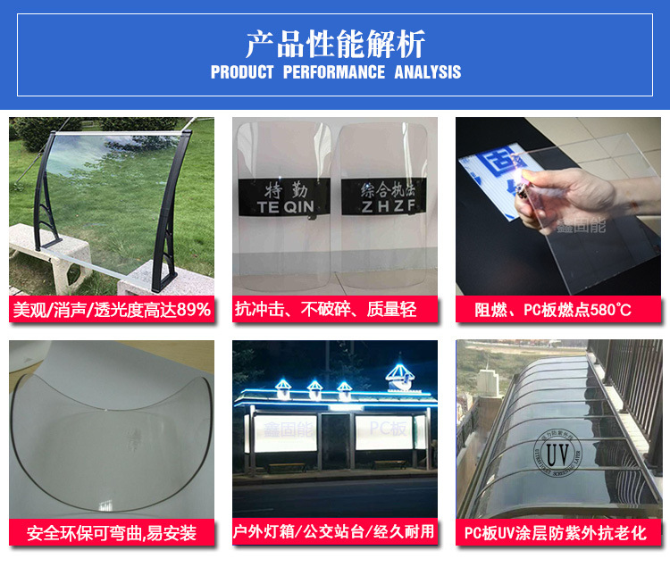 广东厂直销PC透明耐力板采光阳光板6mmPC磨砂颗粒板白色耐力板示例图3