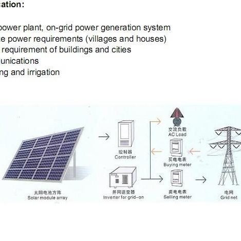 野外高速太阳能发电系统太阳能监控系统 太阳能发电系统 家庭用太阳能发电系统图片