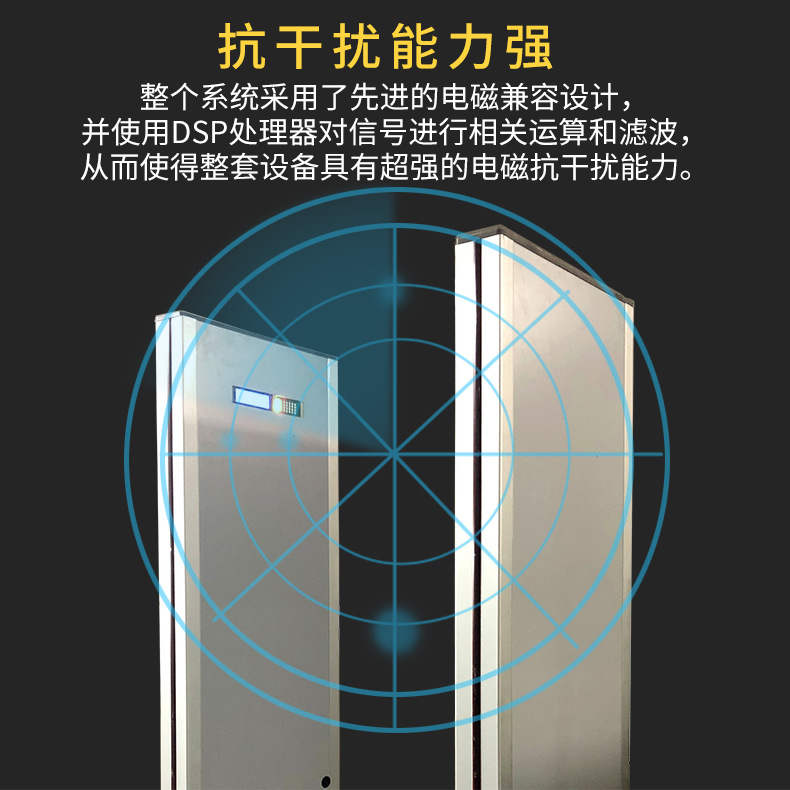TDF-900智能液晶加宽分体式安检门 嵌入式主机箱金属探测安检门示例图8