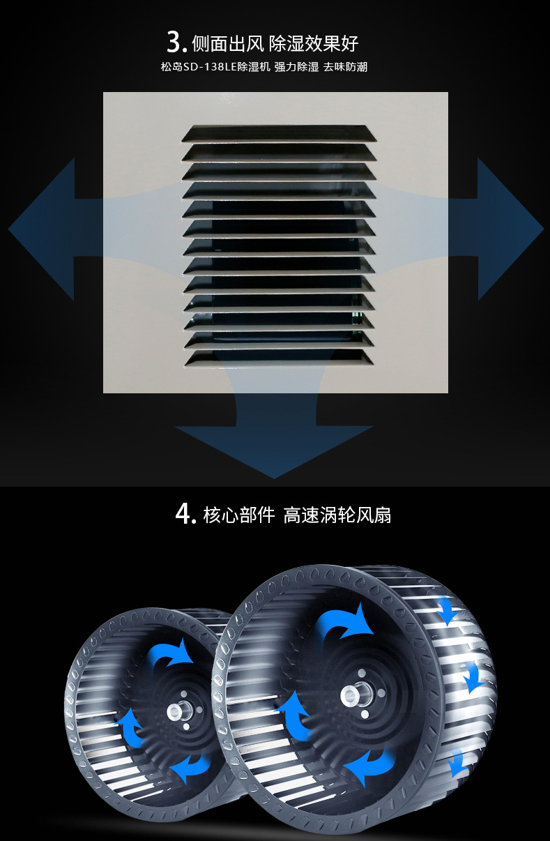 松岛工业 除湿机 工业地下室仓库机房车间 除湿器 抽湿机 去湿器示例图5