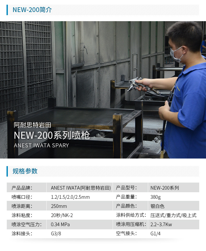 日本岩田喷枪 喷漆枪NEW-200 高雾化底漆气动喷漆枪 家具木器喷枪示例图2