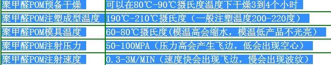 热销 耐磨 增韧POM  M90-04  日本宝理  注塑 高流动,高刚性示例图5
