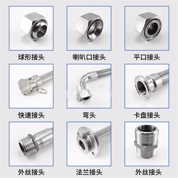 厂家生产 龙图牌 金属软管   316不锈钢金属软管  高压金属软管图片