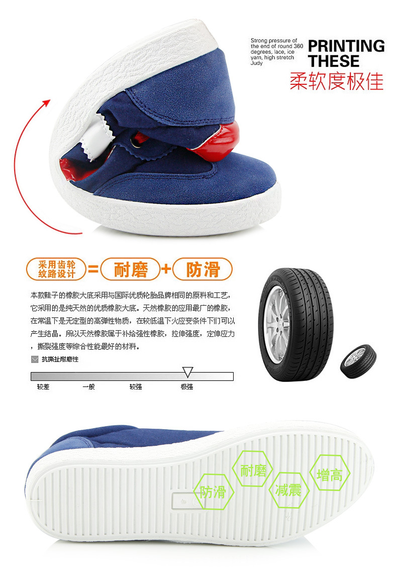正品新款系带帮帆布鞋男鞋日常休闲韩版潮流鞋学生鞋平跟板鞋示例图11