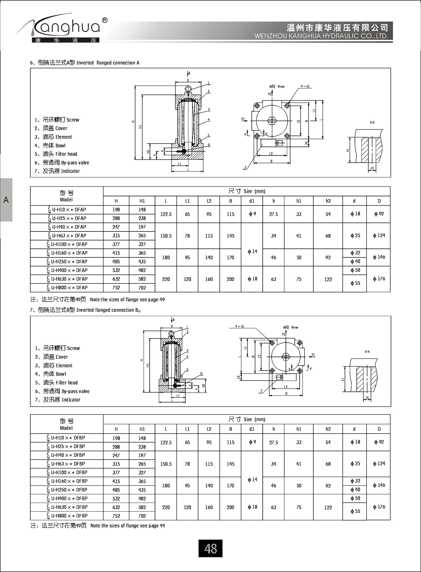 供应滤油器ZU-E160*10 20 30DP，倒装管路高压过滤器 山东滤油器示例图6