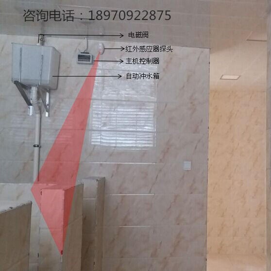 厕所节水器 感应节水器  沟槽厕所 智能节水控制器 自动冲水器