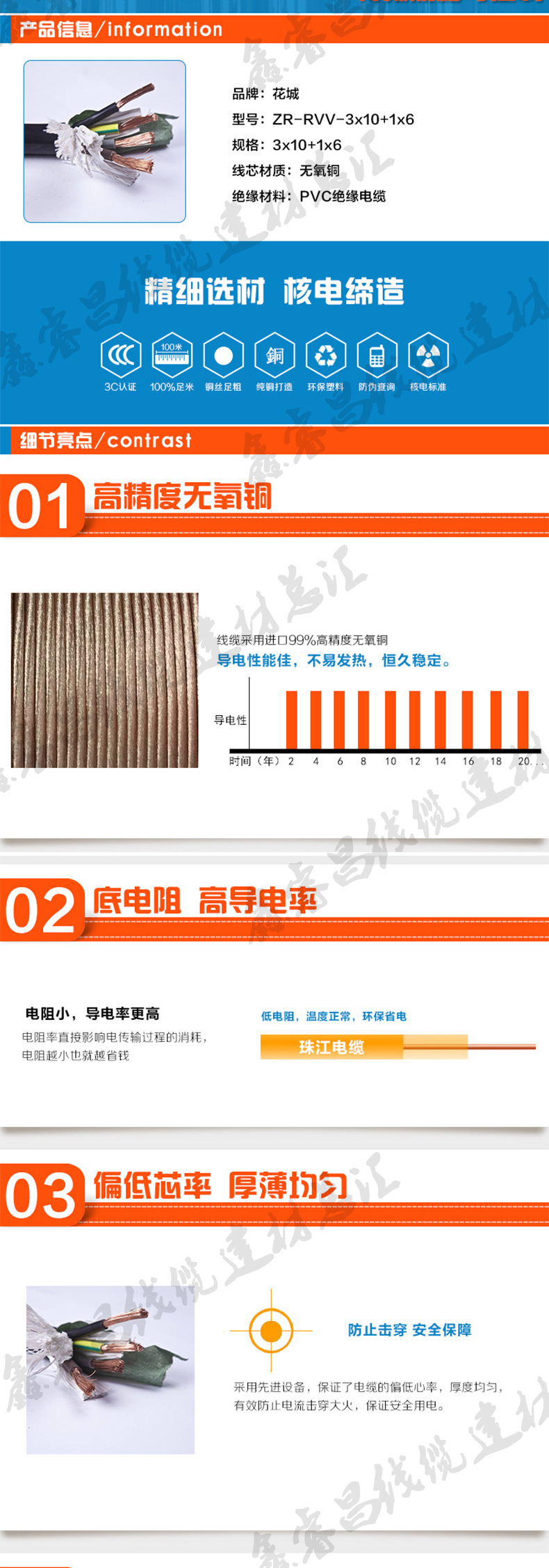 广州珠江电缆 WDZ-YJY 4*10+1*6 低烟无卤环保阻燃电力电缆示例图2