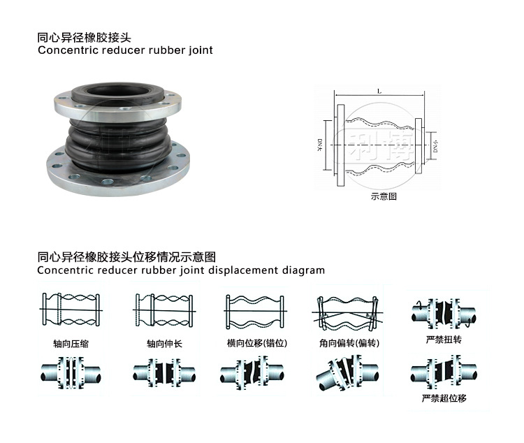 KYT DN400×DN200同心异径橡胶软连接 橡胶减震器 杭州分公司示例图13