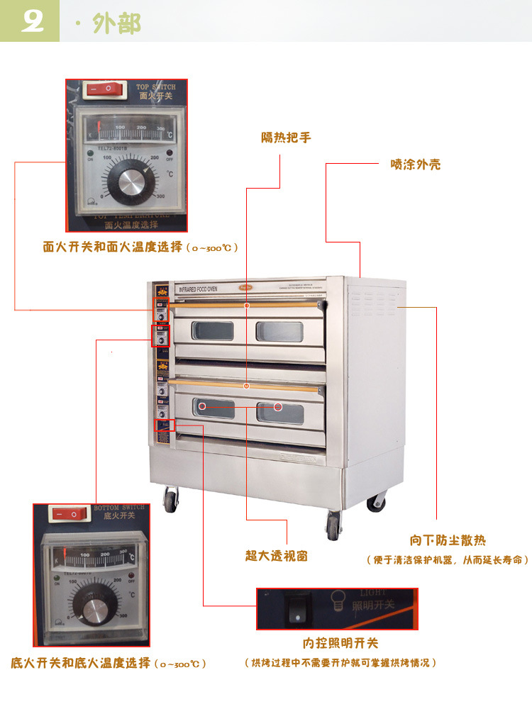 恒联PL-4双层四盘电烘炉喷涂 电烤箱烤炉面包烘烤饼炉蛋糕房设备示例图5