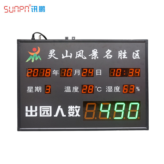 SUNPN讯鹏厂家定制 人数统计LED显示屏  人流量计数器 客流量感应器