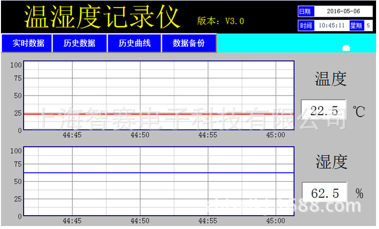 [厂家供应】温湿度变送器 RS485 防水防尘高精度探头示例图7