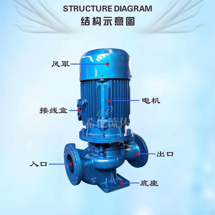 冷却水增压管道泵 ISG系列循环泵 ISG80-160IB 上海希伦厂家生产 充足现货