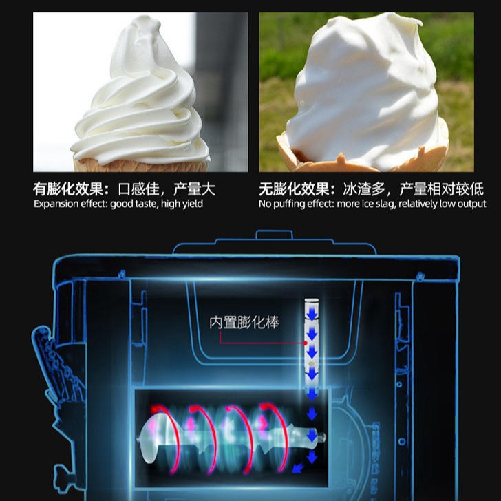 英迪尔冰淇淋机商用 自助冰淇淋机  双色冰淇淋机