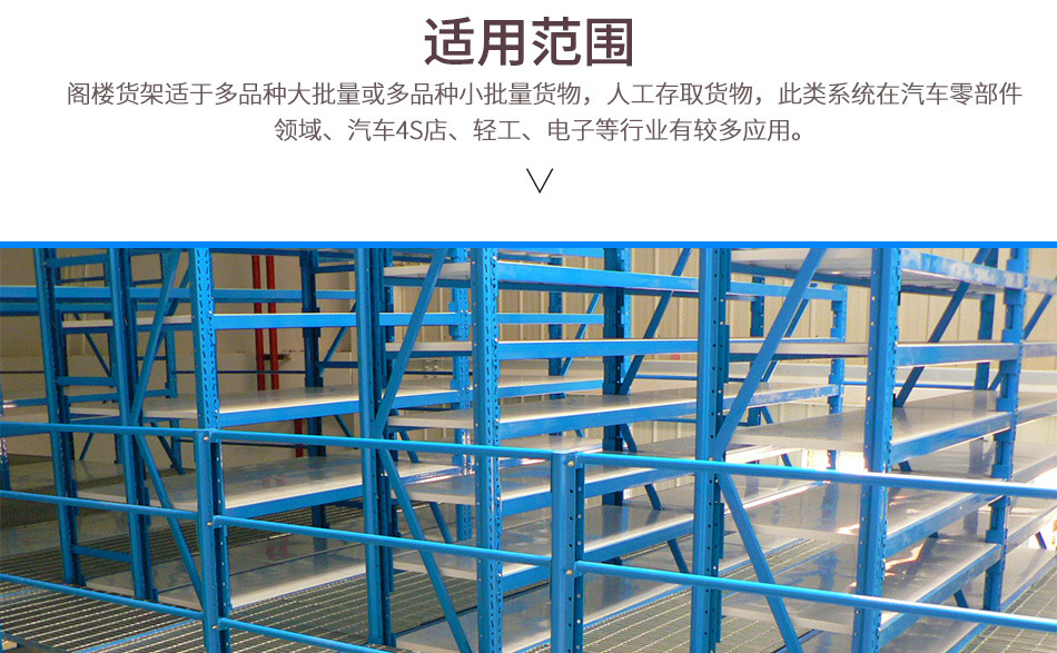 货架厂家专业生产重型货架货平台 阁楼平台货架 钢结构平台 非标示例图13