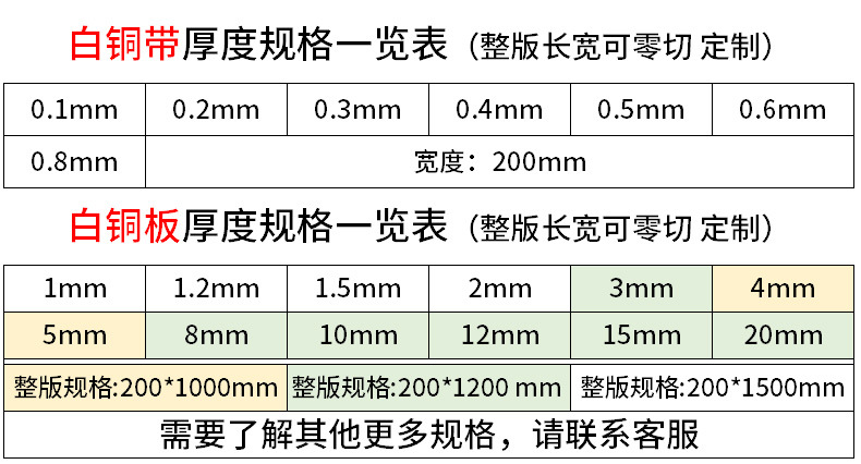 进口c7350百铜带 光学仪器元件、钟表零件，屏蔽罩壳c7521白铜带示例图4
