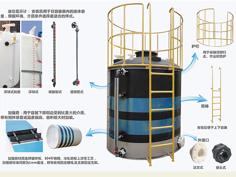 常州300L双氧水储罐  耐酸碱减水剂pe水箱  废水回收桶厂家直供示例图10
