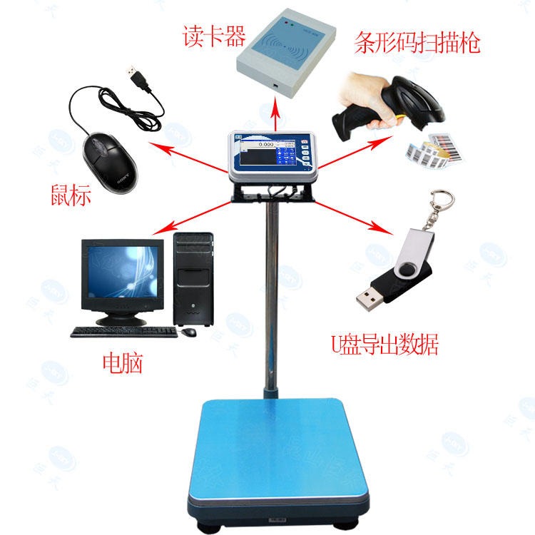 J-SKY巨天150公斤智能电子称带U盘智能电子秤带USB数据存储触摸屏智能台秤图片