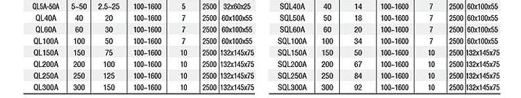 蓄电池充电配件 三相整流桥 SQLF3510 三相整流桥堆 SQLF35A1000V示例图19