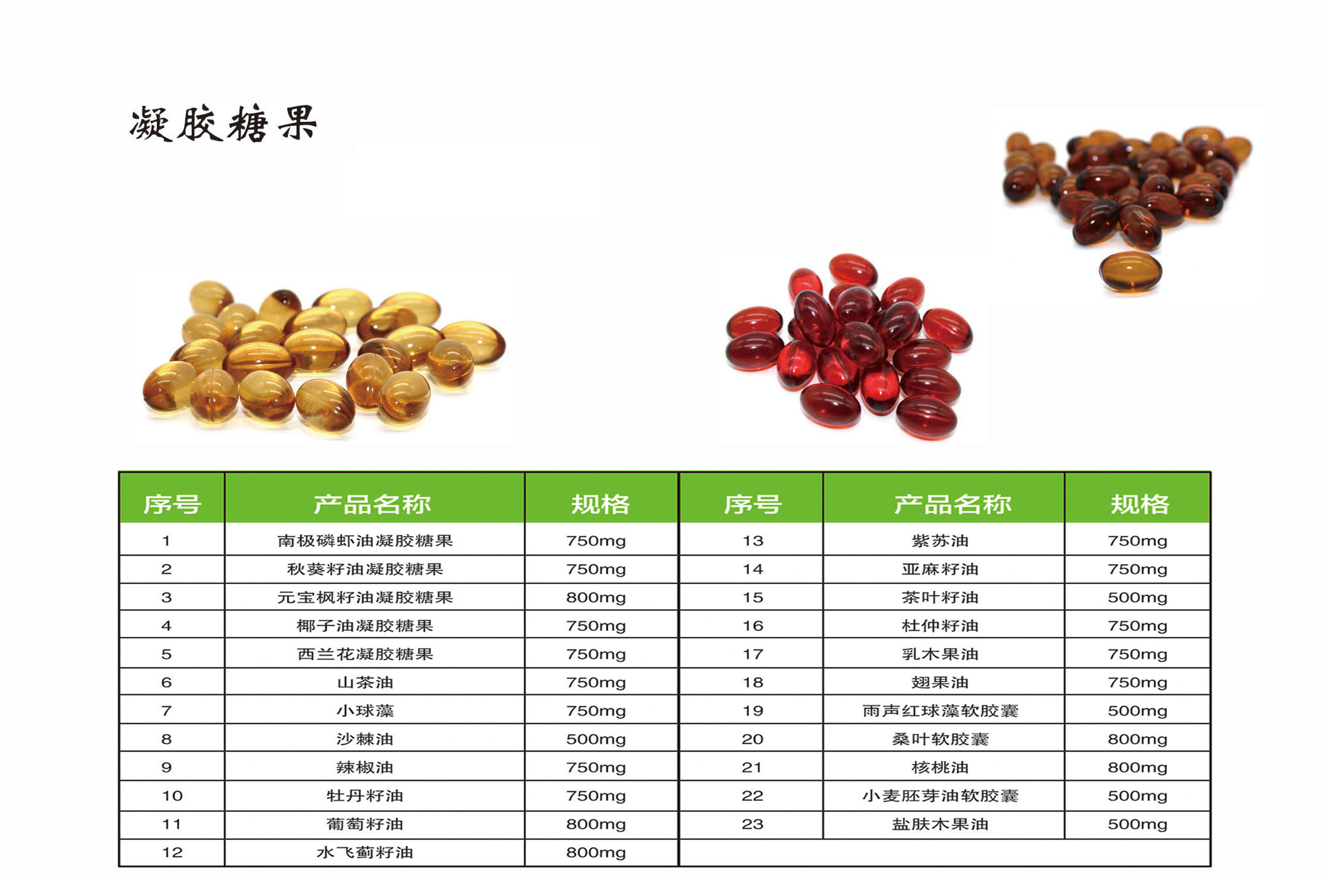 奇亚籽油凝胶糖果 软胶囊 欧米伽3 高含量 委托加工 蛋白质 贴牌示例图4