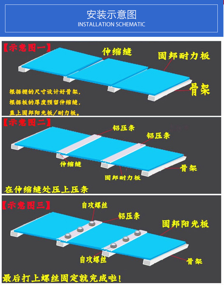 厂家供应广东8mm湖蓝阳光板 十年品质阳光房车棚雨棚示例图11
