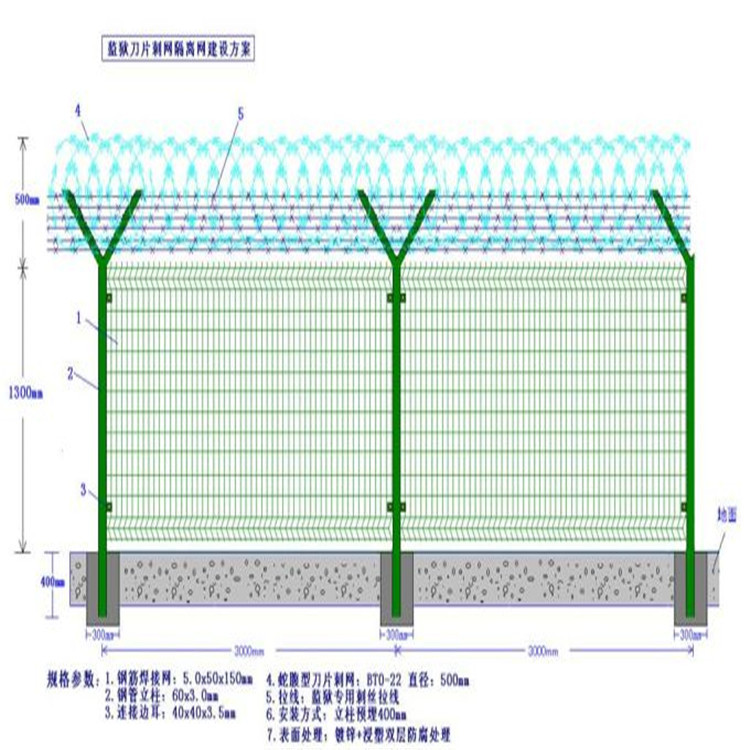 刺绳护栏网  现货供应框架隔离栅  瑞安市监狱防护网生产厂家示例图10