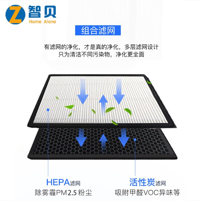 PM2.5滤芯  过滤网HEPA滤芯PM2.5滤网 工厂直销