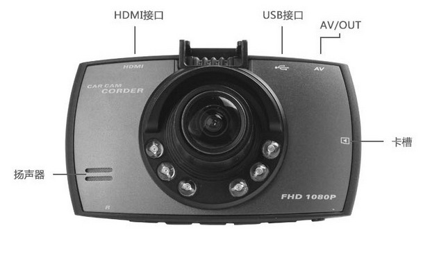 厂家直销G30行车记录仪高清带HDMI接口 夜视广角1080P凌通方案示例图37