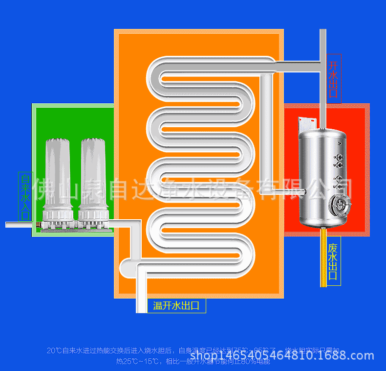 节电大容量开水机QJ-2HF  泉自达不锈钢节能饮水机示例图5