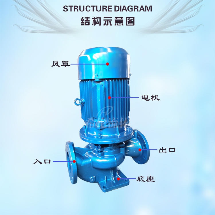 耐酸碱无泄漏管道离心泵 ISG50-160IA 3kw 上海希伦牌 直联式单吸单级循环泵 可定制