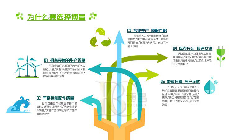 广东厂家生产 立式混色机 塑料混色机 效率高质量好示例图10