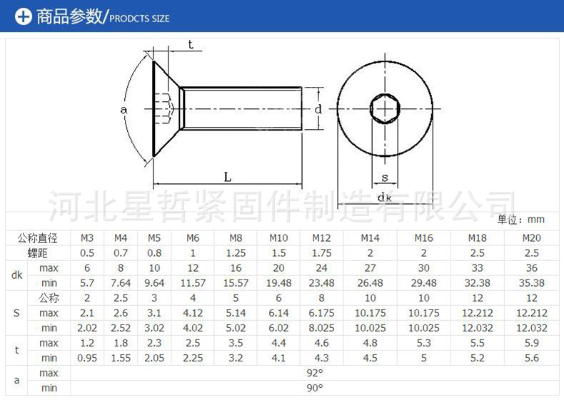 厂家直销 自攻螺丝 多槽型螺栓 汽车焊接螺丝 电子机械设备螺钉示例图5