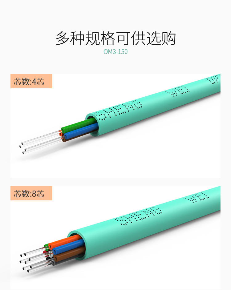 胜为厂家24芯万兆多模室内光缆 OM3-150 GJFJV/GJFJH束状软光缆示例图6
