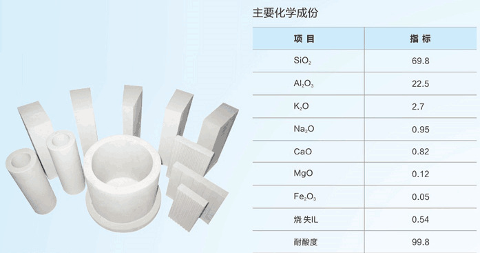 工厂供应耐酸砖 耐酸瓷板 耐酸瓷管 质量好 价格低 规格齐全示例图2