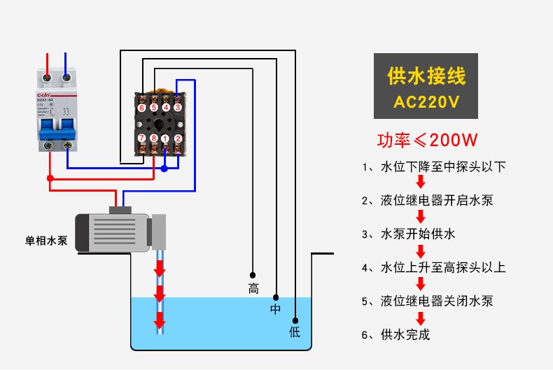 JYB-714 液位控制器 HHY7G 供水排水水位继电器 欣灵电气股份公司示例图9
